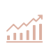 Profit per trade